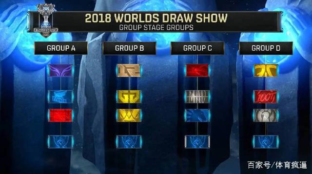 Ninjas in Pyjamas 在罗马帝国杯III中战胜 SAW 获得胜利;